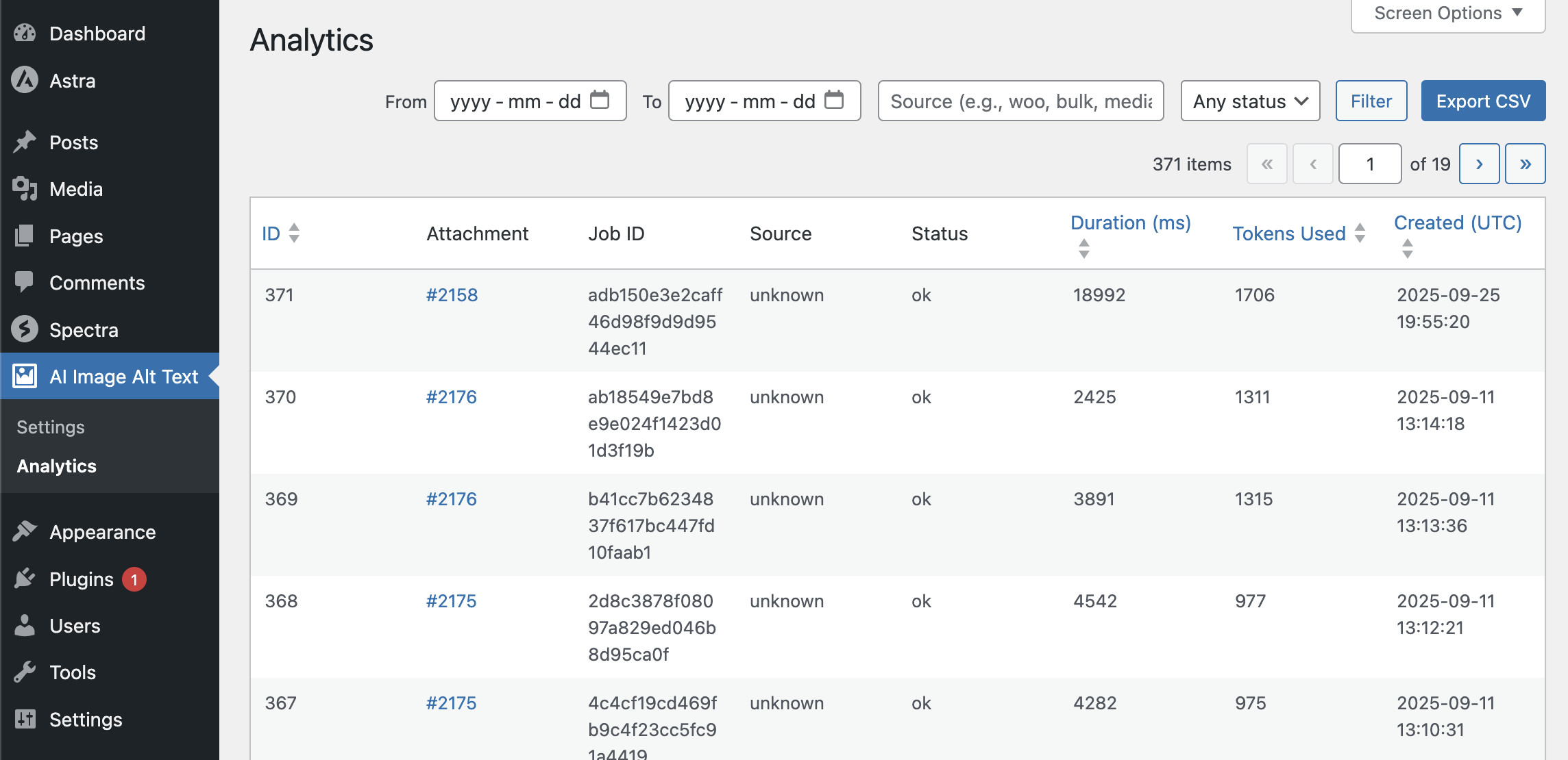 Screenshot of the analytics page